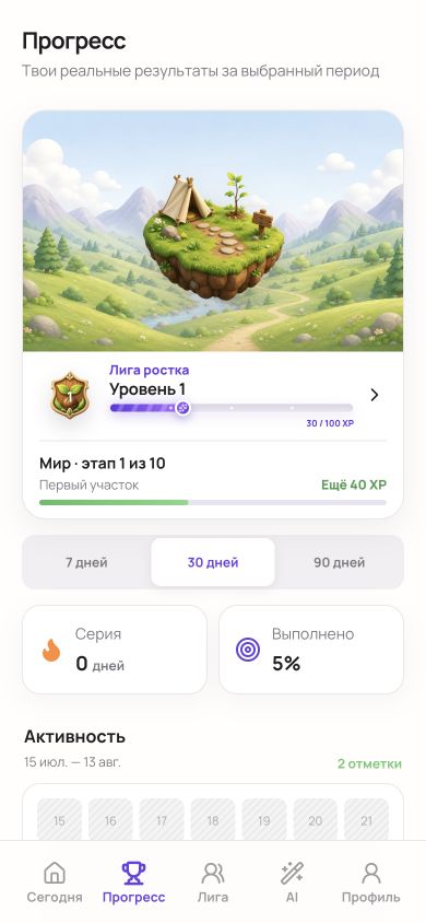 Экран прогресса: уровень, серия и активность